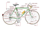 parts-bicycle